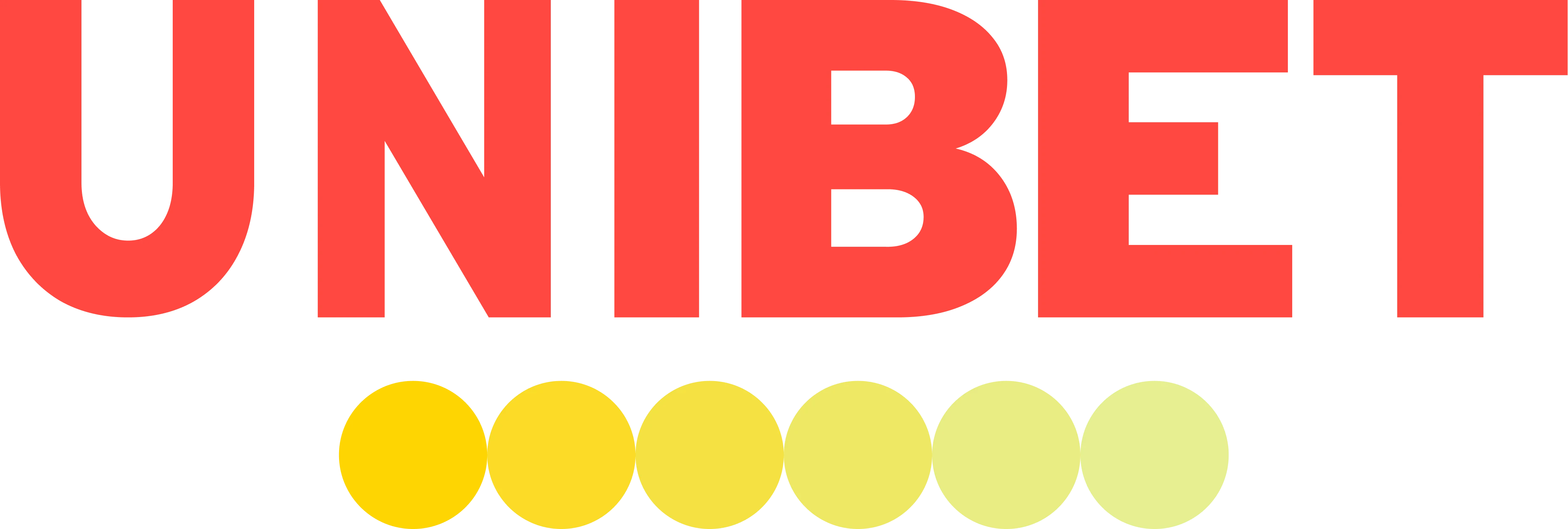Unibet Australia